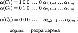 \begin{align}
\alpha(C_1)&=1\;0\;0\;\ldots\;0\;\alpha_{1,\lambda +1}\ldots \alph...
...
\noalign{\vskip-2pt}
&\hbox{\kern20pt хорды\kern15pt ребра дерева}
\end{align}
